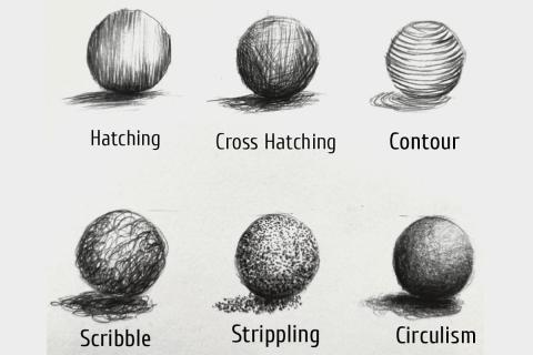 Example of Shading techniques