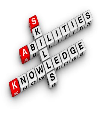 Crossword of words:  Skills, Abilities, and Knowledge